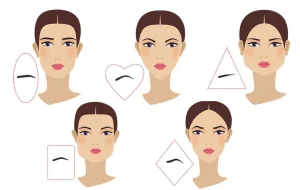 ทรงคิ้วเสริมโหงวเฮ้ง