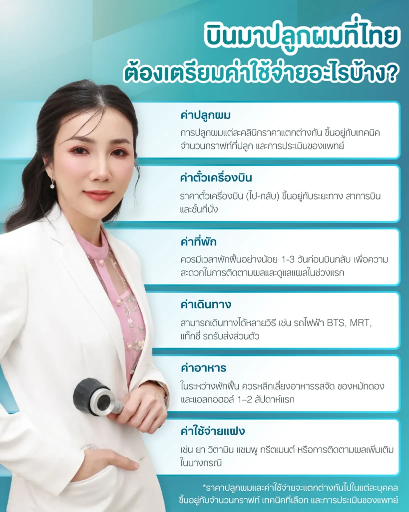 ปลูกผมในไทย ต้องจ่ายอะไรบ้าง?