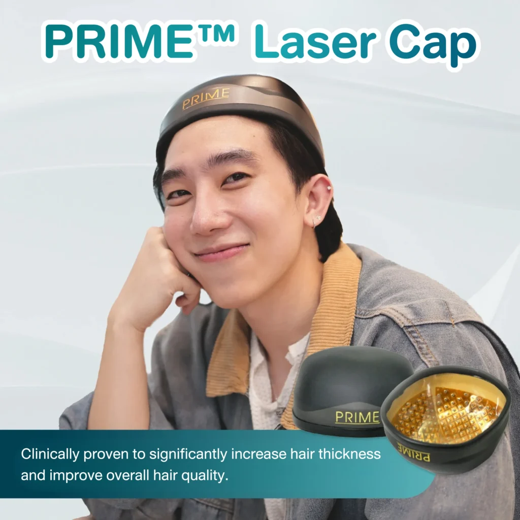 PRIME™ Laser Cap: Clinically proven and research-backed.